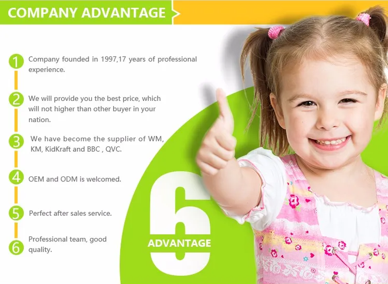 20230420145435 20230420145435